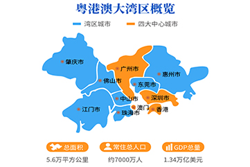 金百利(中国游)官方网站