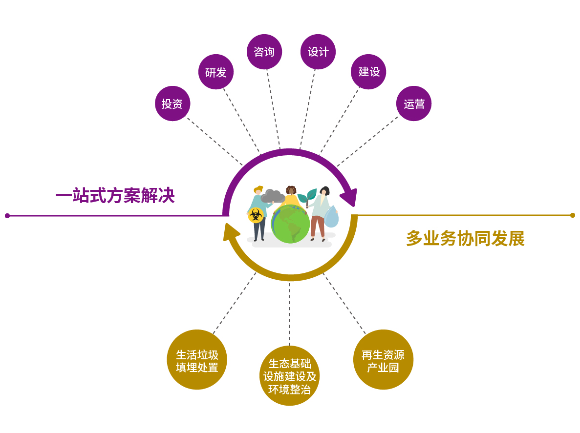 金百利(中国游)官方网站