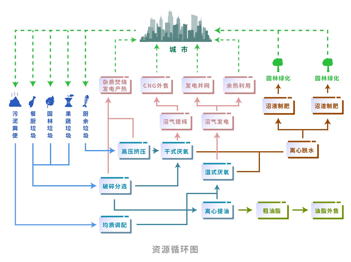 金百利(中国游)官方网站