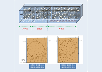 金百利(中国游)官方网站
