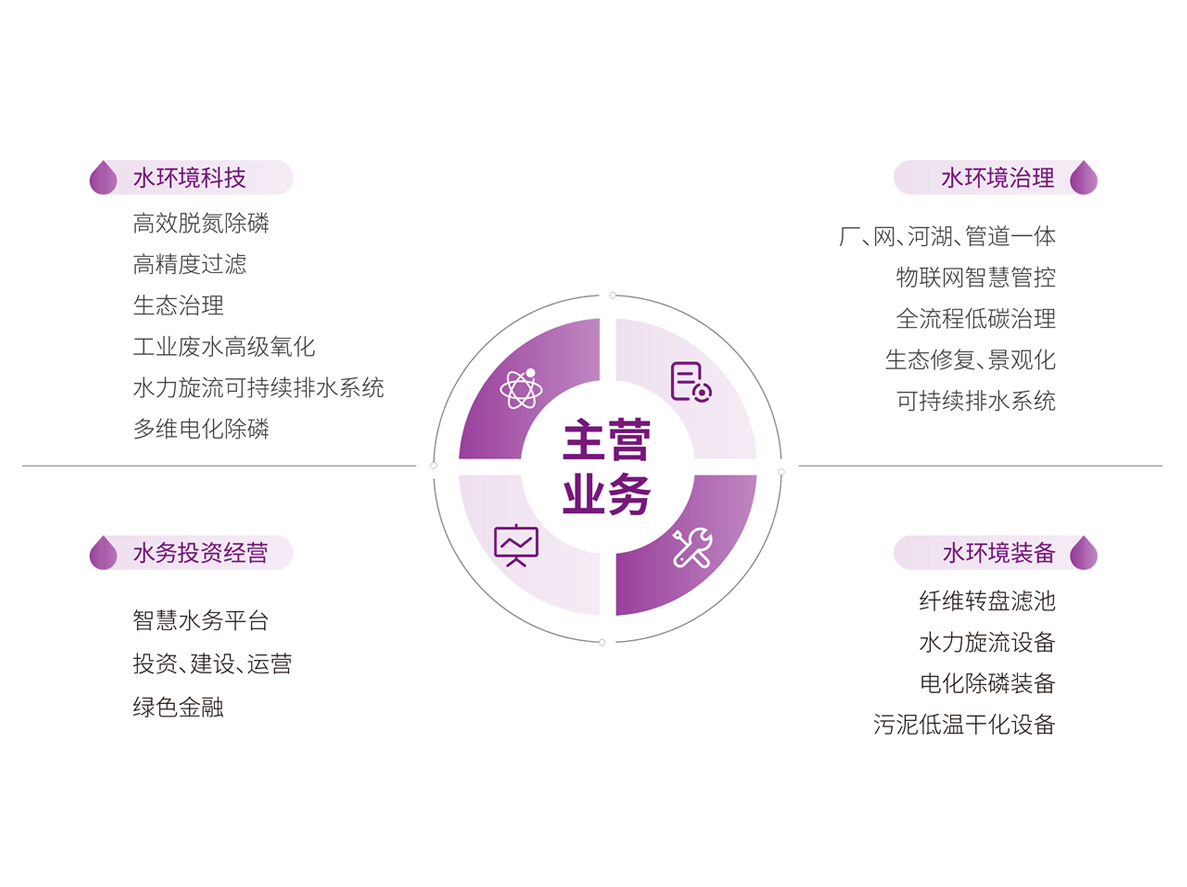 金百利(中国游)官方网站
